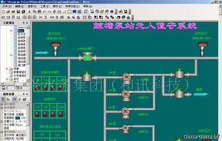 自來水廠工業控制軟件定制開發服務 賦能智慧水務，保障供水安全與高效